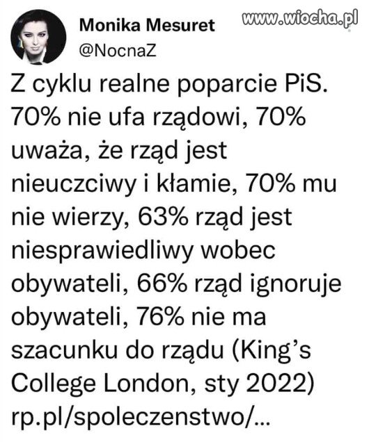 Tak wygląda prawdziwe poparcie dla rządów PiSu...