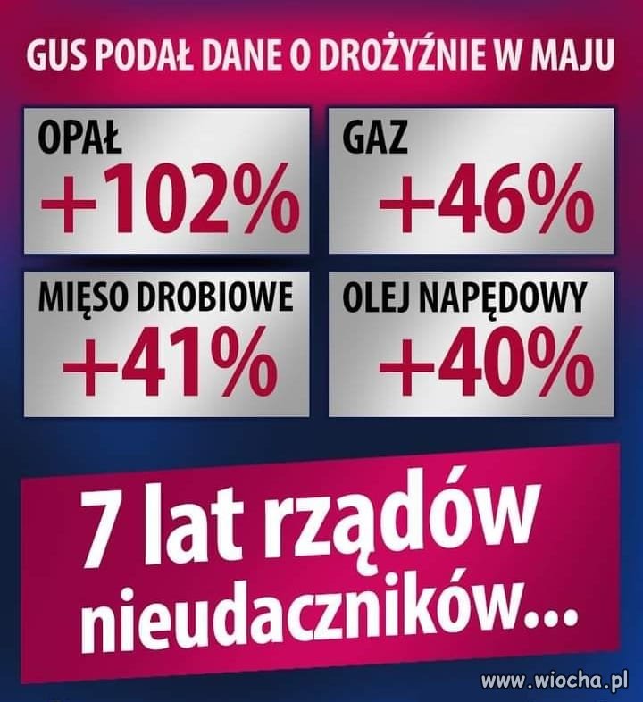 Jak oni to wyliczyli!!