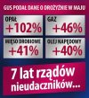 Jak oni to wyliczyli!!