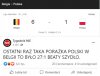 Wynik