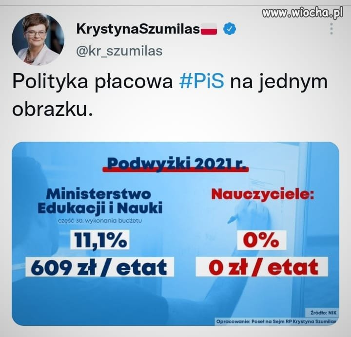 Dyktatorzy nie potrzebują nauczycieli ale katecheci mile widziani.