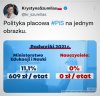 Dyktatorzy nie potrzebują nauczycieli ale katecheci mile widziani.