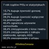 Teraz wszyscy: Jaro-slaw...Jaro-slaw...i klaszczemy!!!