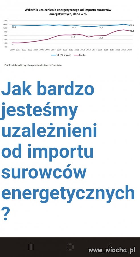 Kolejne kłamstwo PiSszamba 
