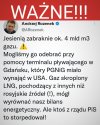 Kolejny dzień w państwie PiS...