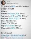 Obgryźli Polskę niczym krowę, do gołych kości 