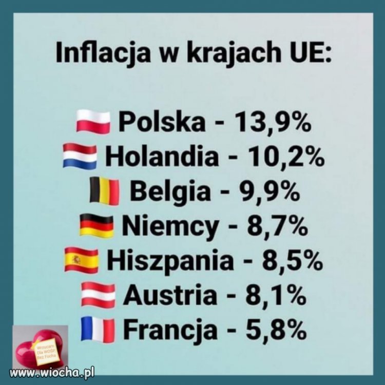Ale oni nie mają jastrzębia ekonomii