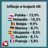 Ale oni nie mają jastrzębia ekonomii