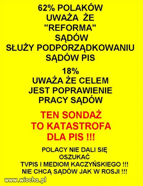 Polacy nie dali się oszukać propagandzie PiSu...