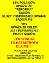 Polacy nie dali się oszukać propagandzie PiSu...