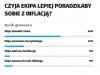 Słysze wycie PiSiorów...ZNAKOMICIE!
