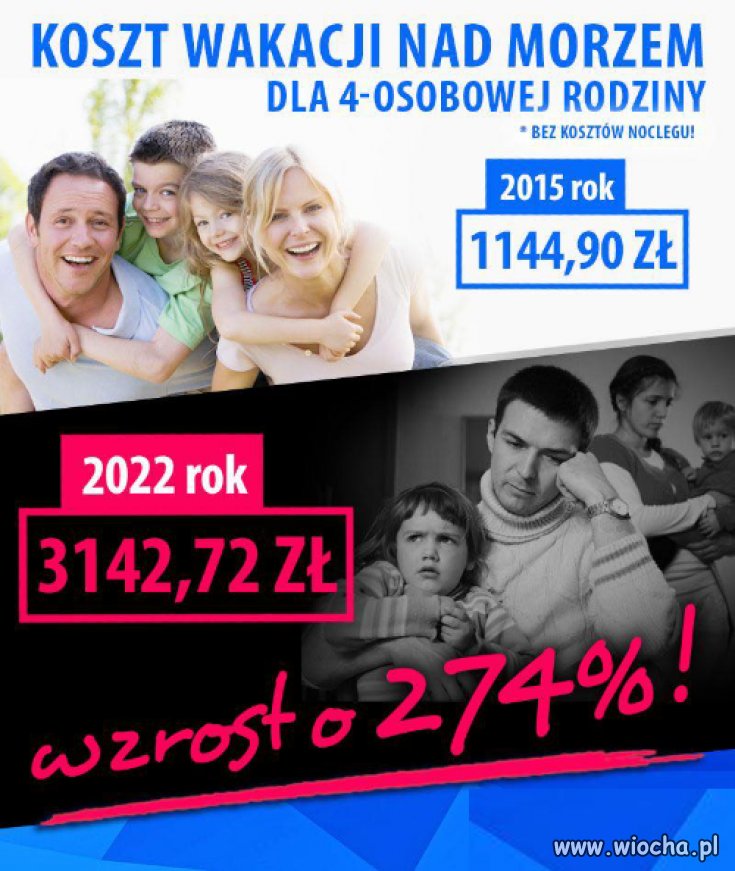 PiS życzy Państwu miłych wakacji !