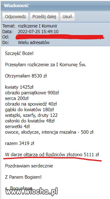 Rozliczenie I komunii w Gdańsku