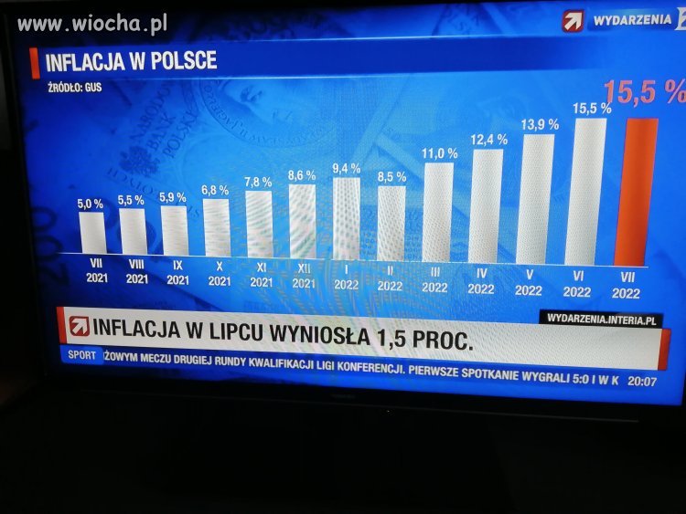 Oto nasza inflacja! Juuupiii! 