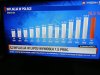 Oto nasza inflacja! Juuupiii! 