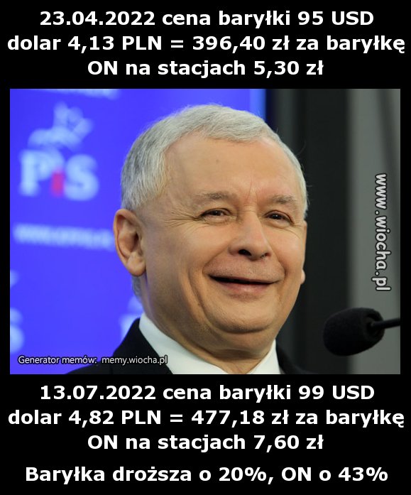 23.04.2022 cena baryłki 95 USD