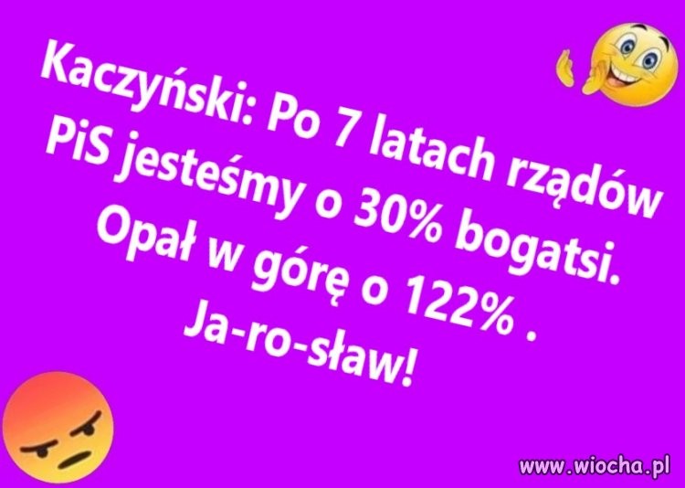 Jutro - z pewnością - będzie lepiej...   
