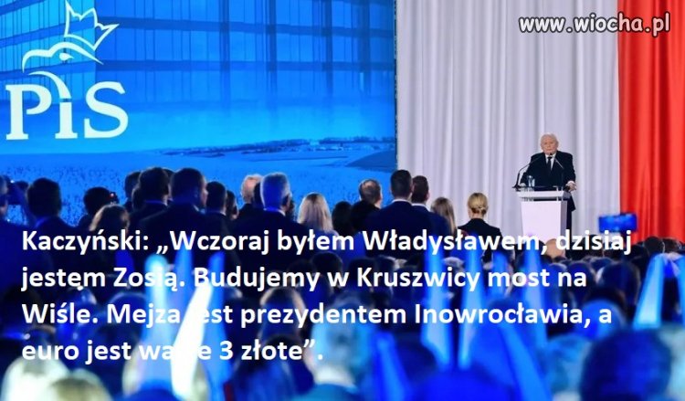 Podsumowanie tygodnia