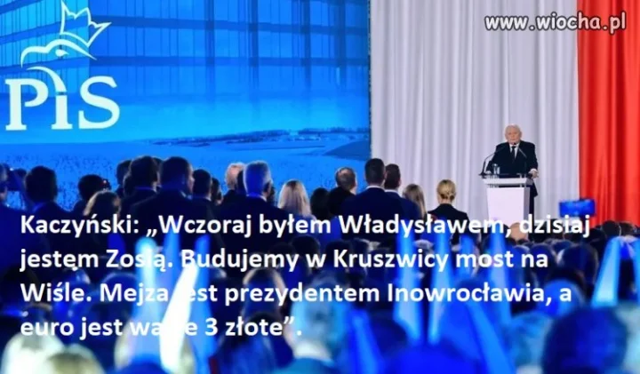 Podsumowanie tygodnia