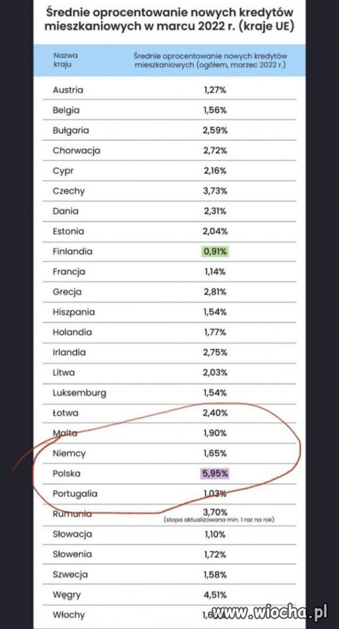Tak Polaków dymają kumple Morawieckiego 