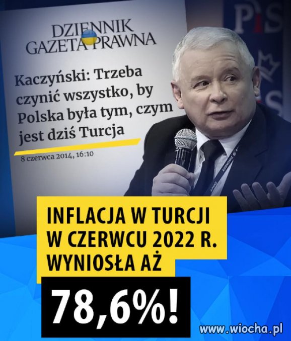To dopiero początek podwyżek 