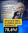 To dopiero początek podwyżek 
