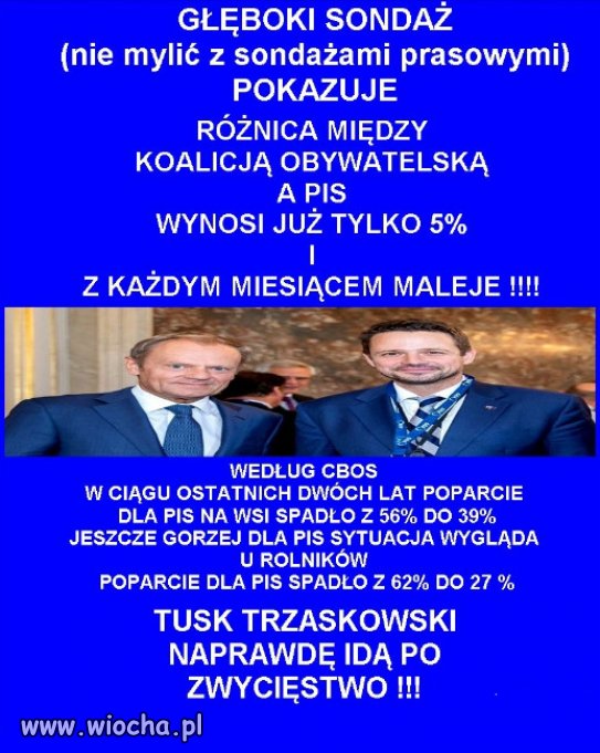 Kazda dyktatura ma swoj koniec...