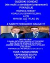 Kazda dyktatura ma swoj koniec...