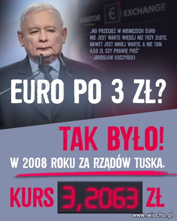 Tak było 
