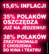 15,6 mamy to