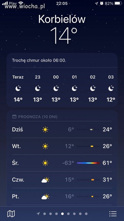 Urlop w Polsce