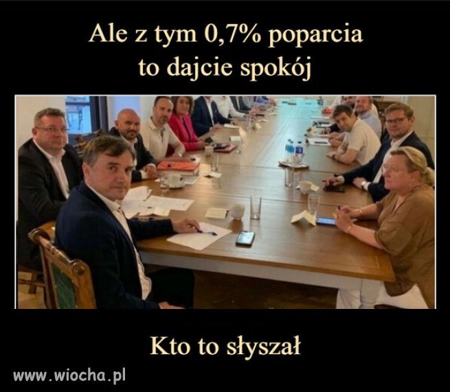 Az tyle poparcia ma minister sprawiedliwości w Polsce?