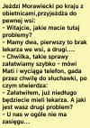 Nie najnowszy, ale aktualny