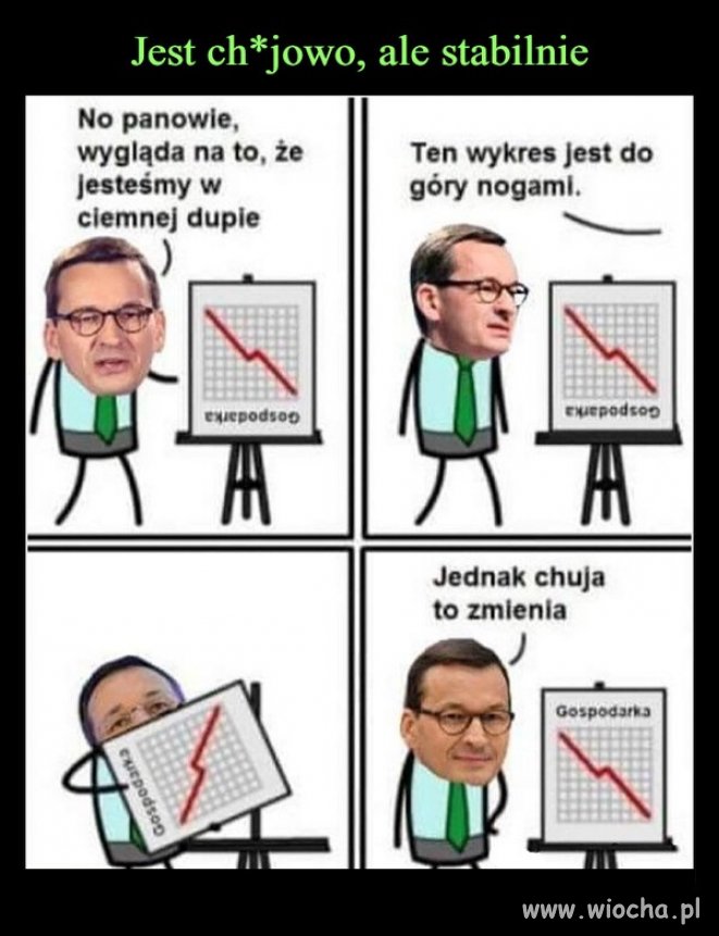 Mati wyjaśnia