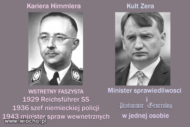 Prokurator Generalny Minister Sprawiedliwości 