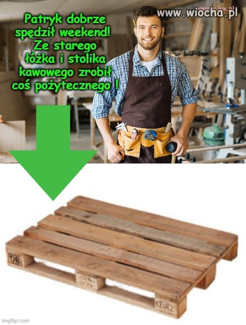 A Ty jak spędziłeś
