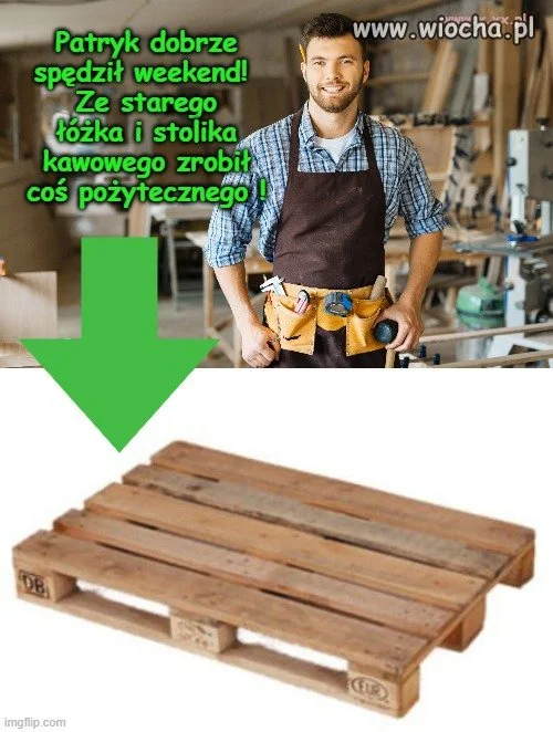 A Ty jak spędziłeś
