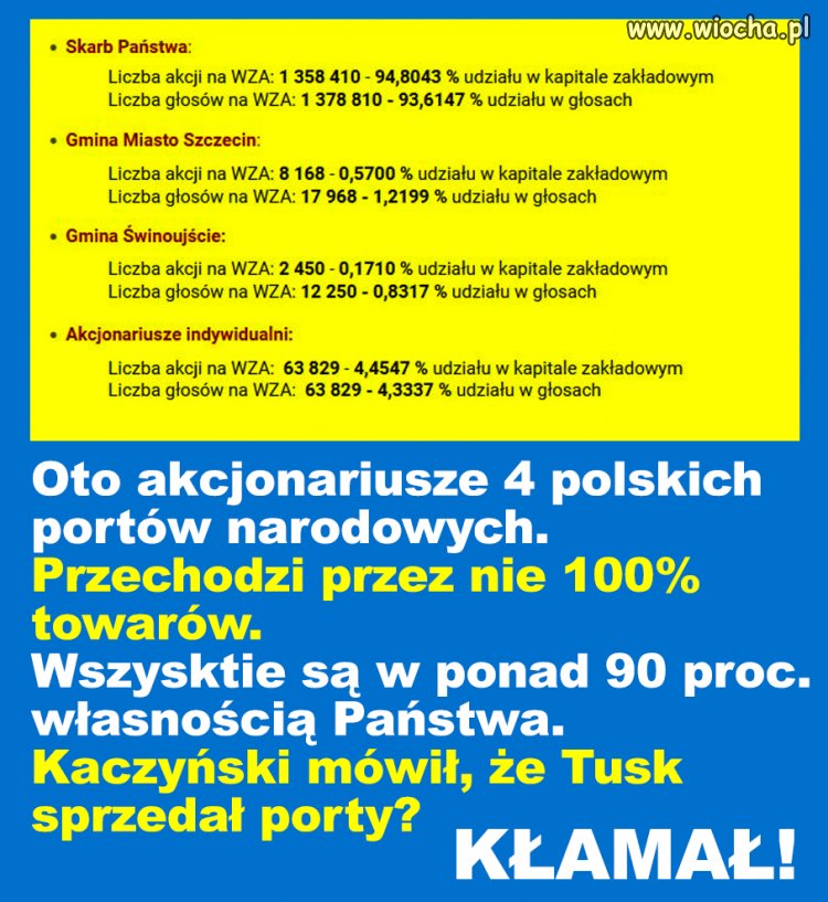 Kłamstwo