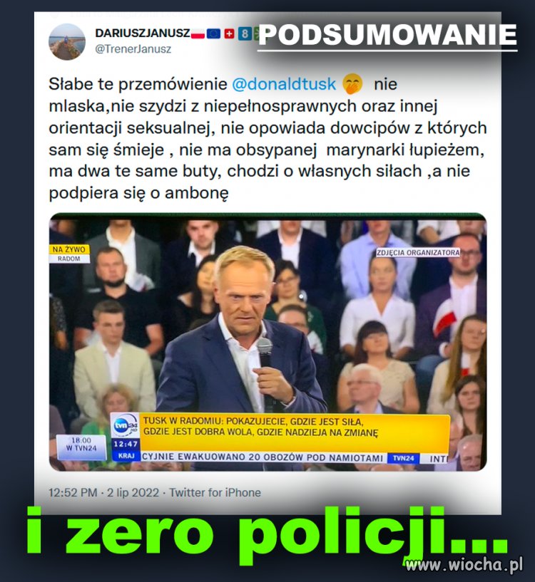 Podsumowanie 