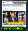 Podsumowanie 