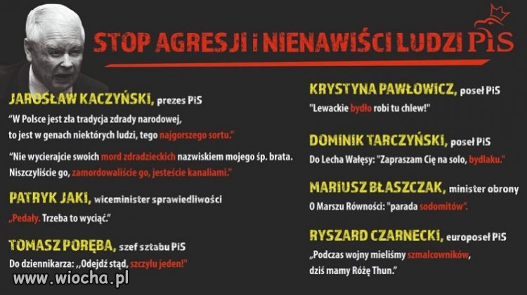 Język pobożnego katolika