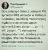 Taka sytuacja