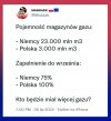 Kwestia gazu