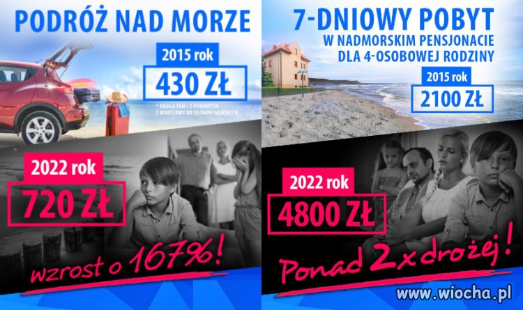 ... ale jeszcze nie było 500 + :/