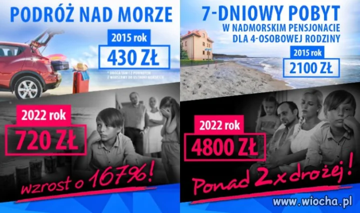 ... ale jeszcze nie było 500 + :/