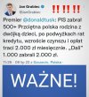 Tak nas doją