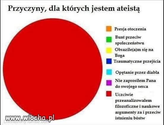 Uczciwie