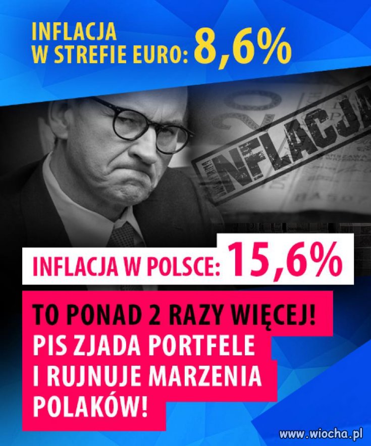 PiS nas wykończy! PiS nas okrada!