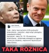 ''dziennikarze'' - słowo klucz ...
