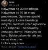 Najwyższa inflacja...